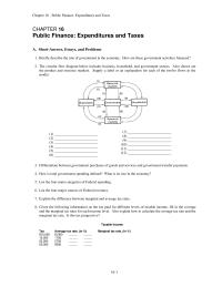Economics Chapter 16 1 Given the following information on the tax paid for different levels of taxable income, fill in the average and the marginal tax rates for each income level