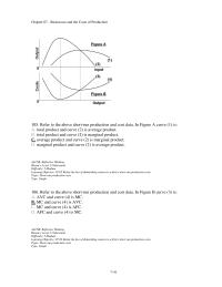 Economics Chapter 7d 3 Because the marginal product of a variable resource at first increases and then decreases as the output of the firm is increased