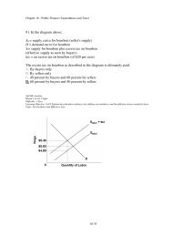 Economics Chapter 16d 3 Refer to the above graph for the labor market. The government decides to impose a wage tax as shown on the graph