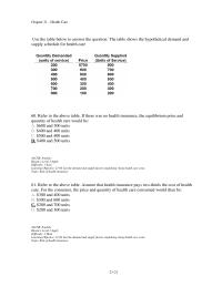 Economics Chapter 21d 2 Assume that health insurance pays four-fifths the cost of health care. For the consumer, the price and the quantity of health care consumed would be
