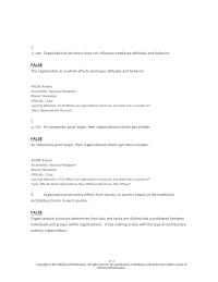 Human Resources Chapter 15 1 Organizational structure differs from country to country based on the traditional architecture forms in each country