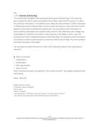 Human Resources Chapter 15 1 Define organizational structure. What is an organizational chart and how does it impact an organization