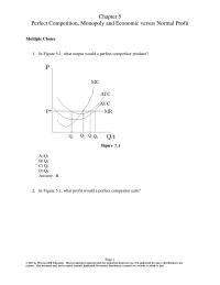 Economics Chapter 5 1 When firms are in perfect competition the result is that firms charge a price that is always equal to its