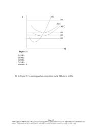 Economics Chapter 5 2 In a diagram of perfect competition, the marginal revenue line moves up and down when there is exit and entry, respectively