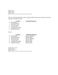 Accounting Chapter 3 5 What is the difference between permanent accounts and temporary accounts and why does an accounting system have both types of accounts