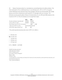 Accounting Chapter 16 2 Gutsen Communications Inc. manufactures a scrambling device for cellular phones. The main component of the scrambling device is a very delicate part