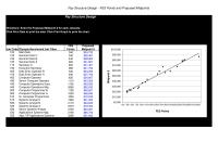 Human Resources Chapter 12 Homework Computer Operator Senior Computer Operator Computer Operations Supv Olympia Benchmark Job Titles