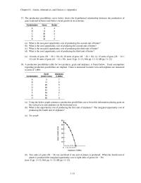 Economics Chapter 1 2 A graph shows the quantity of corn on the vertical axis&nbsp;