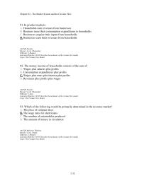 Economics Chapter 2d 3 91 Product Markets Households Earn Revenues From Businesses Business Incur Their Consumption