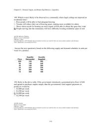 Economics Chapter 3d 4 149 Which Most Likely Observed Community Where Legal Ceilings Are Imposed Residential