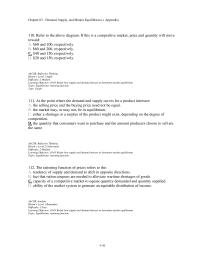 Economics Chapter 3d 3 110 Refer The Above Diagram This Competitive Market Price And Quantity Will