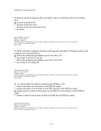 Economics Chapter 8d 2 Refer The Above Diagram The Most Likely Cause Shift From Would