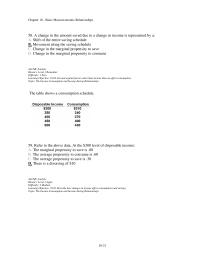 Economics Chapter 10d 2 Change The Amount Saved Due Change Income Represented Shift The Entire