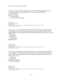 Economics Chapter 13d 2 The Cyclically adjusted Budget Shows Deficit About 100 Billion And The Actual