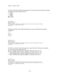 Economics Chapter 15d 3 Refer The Above Table When The Legal Reserve Ratio Percent The