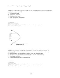 Economics Chapter 18d 3 Based The Laffer Curve Cut The Tax Rate From 100 Percent