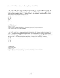 Economics Chapter 21d 3 Refer The Above Graph Which Shows The Supply And Demand For