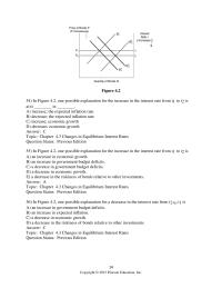 Finance Chapter 4 2 C topic A4 Supply And Demand The Market For Money The Liquidity