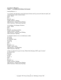 Accounting Chapter 1 1 A debt that a business owes to an outside party is called