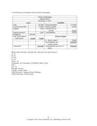 Accounting Chapter 4 4 Which of the following would be considered the POOREST current ratio