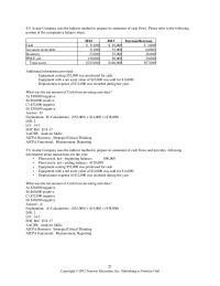 Accounting Chapter 14 2 What was the net amount of Cash from investing activities