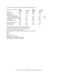 Accounting Chapter 15 2 &nbsp;If an analyst wishes to compare several different companies that vary in size