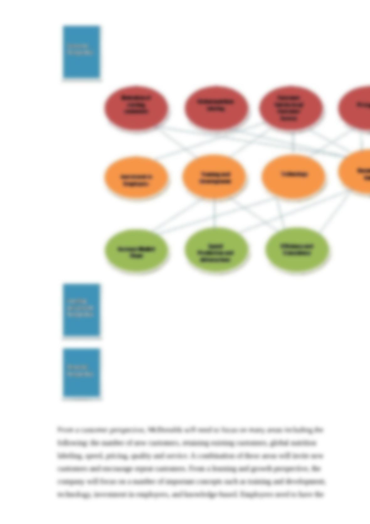 Chapter 2 case study nutrition picture