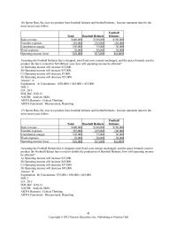 Accounting Chapter 20 3 as long as the additional processing generates higher sales revenues, it is the preferred alternative