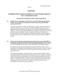 Accounting Chapter 8 Homework Software Code That Can Used Take Advantage Flaw And Compromise System R