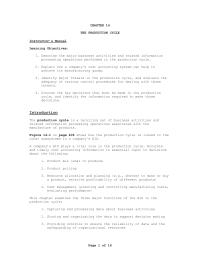 Accounting Chapter 14 Homework Examples Include Factory Costs Water Power And Other Utilities Miscellaneous Supplies Rent