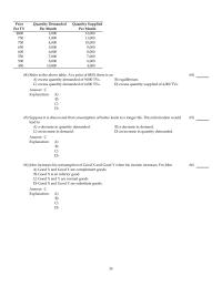 Chapter 3 2 The equilibrium or market clearing price occurs at the point at which
