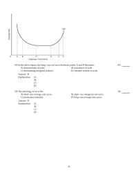 Chapter 22 2 If average variable costs are increasing while average total costs are decreasing