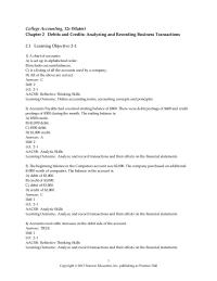 International Business Chapter 2 1 Selected accounts from the ledger of Thomas Company appear below
