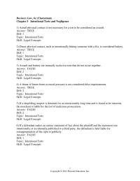 Business Law Chapter 5 1 Julia Roberts Image Without Her Consent Depict