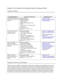 Chapter 1 Homework Themes that characterize today’s educational priorities for students with disabilities