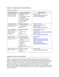Chapter 12 Homework Purpose of FBA and steps for deciding how to respond to serious individual student misbehavior