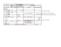Chapter 01 1 Cash From Financing net Change Cash cash Beginning cash Ending cash beginning balance transactions