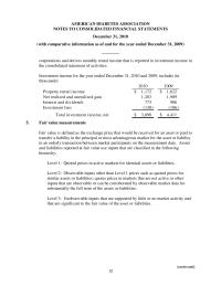 Chapter 03 2 the fair value of assets associated with an individual donor-restricted endowment fund