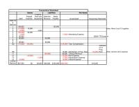 Chapter 07 1 Cash Flow Statement For the Year Ending 2011 Changes in Current Assets Inventory