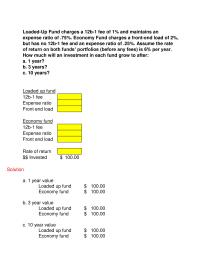 Investments & Securities Chapter 4 Homework Class Shares With 12b1 Fees 5 Annually