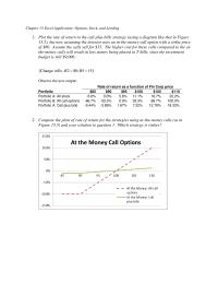 Investments & Securities Appendix I Homework Compare The Plots Rate Return For The