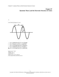 Chapter 7 1 The Following Diagram Wave A Amplitude And
