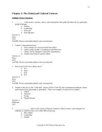 Chapter 2 1 25 which of the items is one of hofstede’s five dimensions of culture