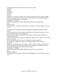 Chapter 1 2 Which among the following is the most low-context culture