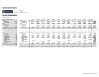 Graphics & Visualization Chapter 3 Homework The Growing Degree Day or GDD measures the growth of a crop