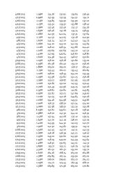 Graphics & Visualization Chapter 4 Homework Give examples of how functions can be used to manage personal finances