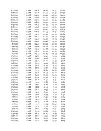 Graphics & Visualization Chapter 4 Homework&nbsp;What are the advantages and disadvantages of the embedded chart