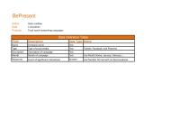 Graphics & Visualization Chapter 5 Homework Pinterest Introduction Pinterest Total Twitter Check me out Twitter