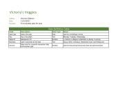 Graphics & Visualization Chapter 5 Homework Victorias Veggies Author Date Purpose Victoria Calderon