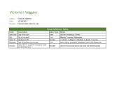 Graphics & Visualization Chapter 5 Homework Day Saturday Group Home, Individual, Residential Care, and Restaurant